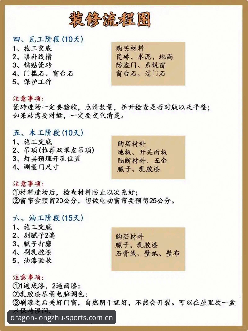 龙珠体育使用教程推荐 龙珠体育使用教程推荐:从安装到实时数据追踪的全流程指南