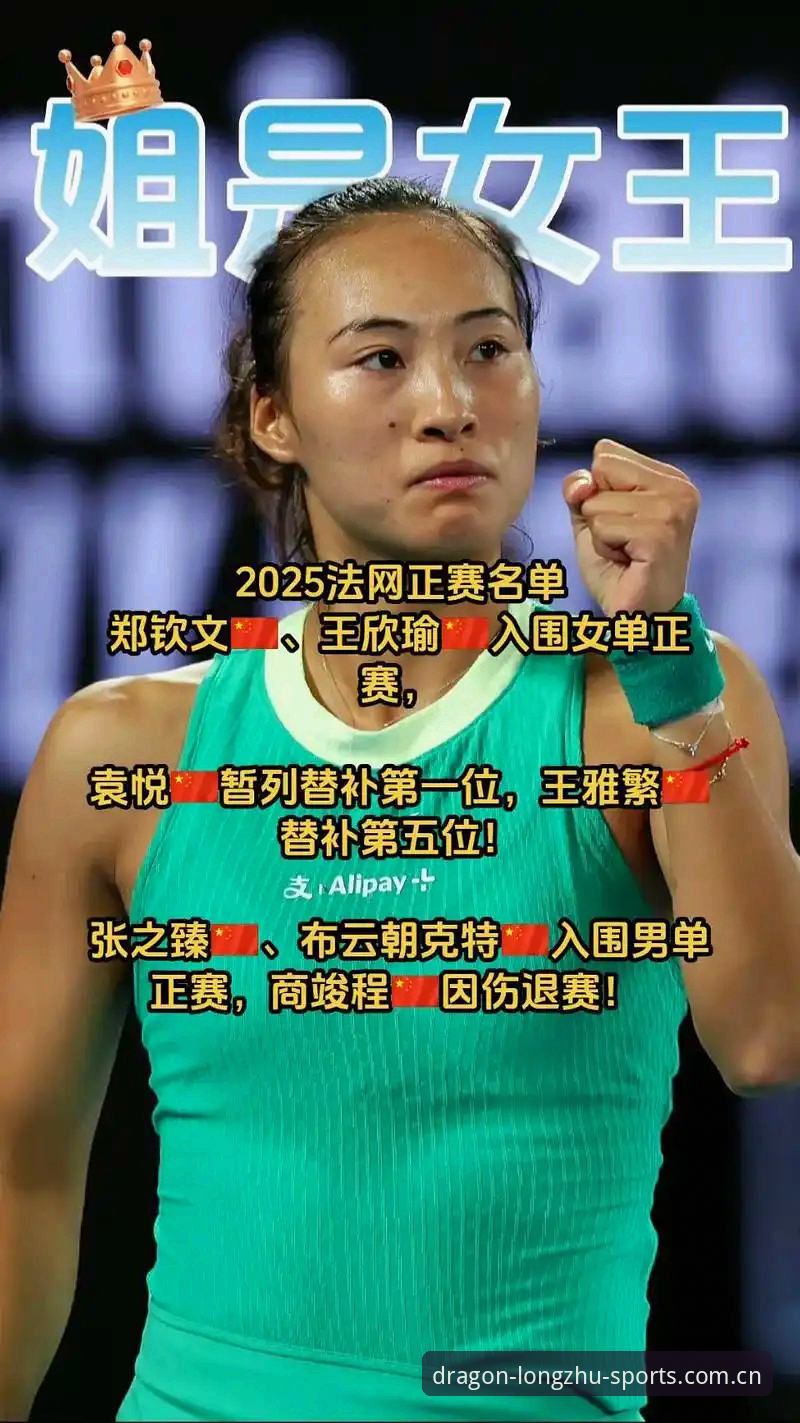 龙珠体育直播平台官方下载 2026法网女单3大看点:郑钦文保分压力,王欣瑜种子身份,张帅老将突围
