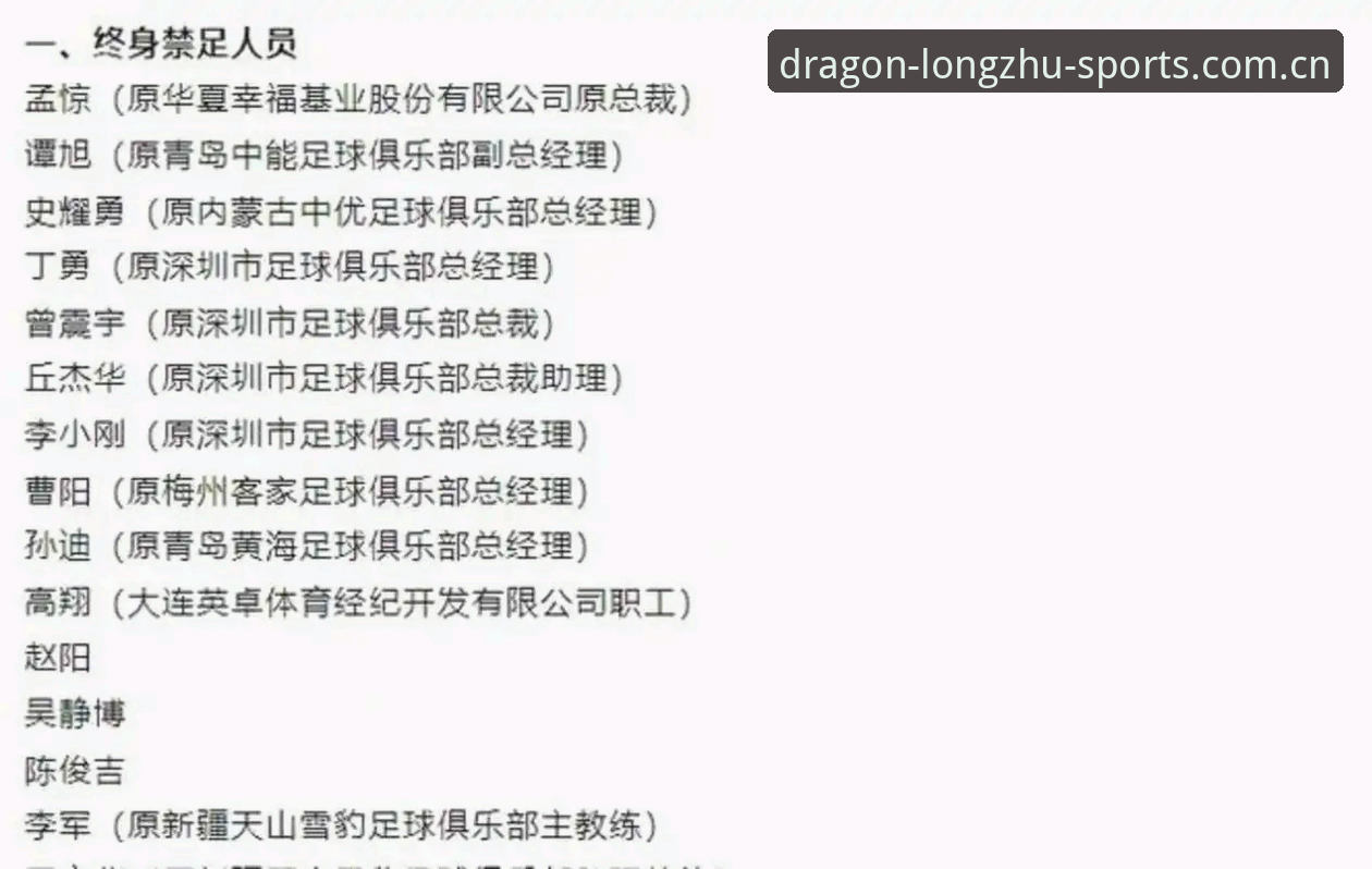 中国足协第三批禁足名单出炉：终身禁赛 vs 五年禁赛，哪些人上榜了？